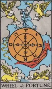 The Wheel Of Fortune Tarot Card Meanings