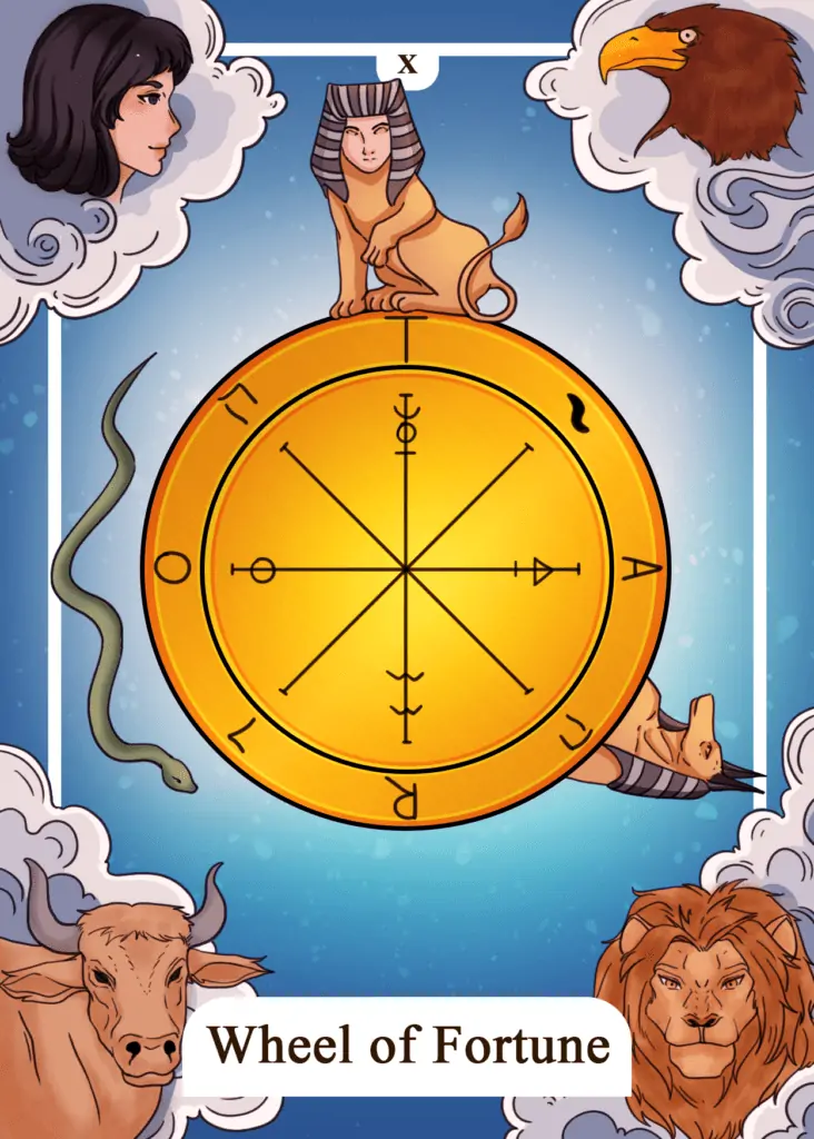 The Wheel of Fortune as Feelings Tarot Card Meaning