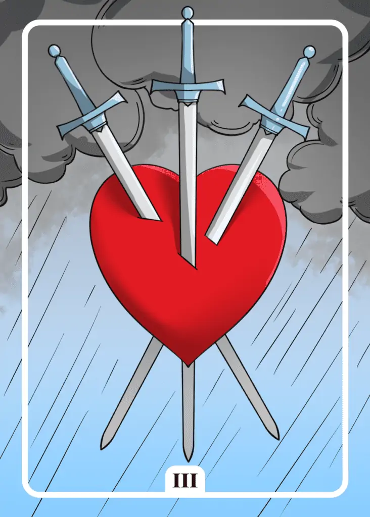 Three of Swords as Yes or No Tarot Card Meaning