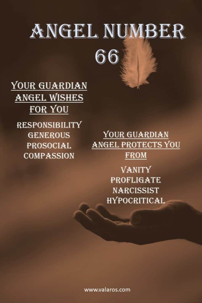Angel Number 66 Meaning Cheat Sheet