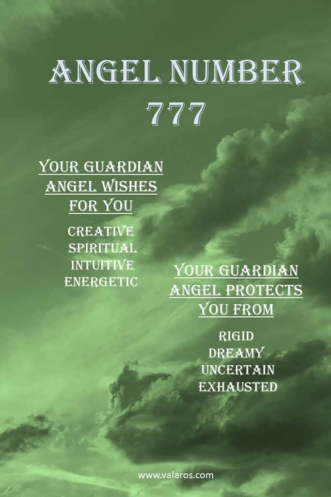 Angel Number 777 Meaning Cheat Sheet