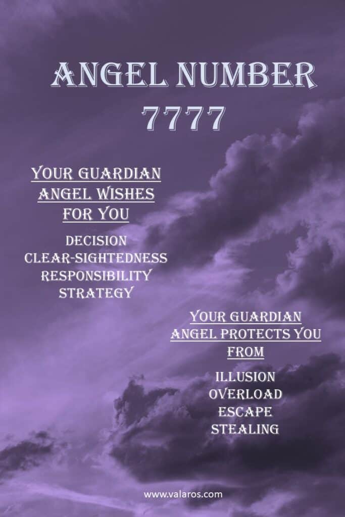 Angel Number 7777 Meaning Cheat Sheet