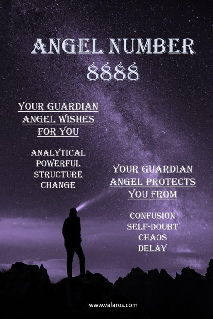 Angel Number 8888 Meaning Cheat Sheet