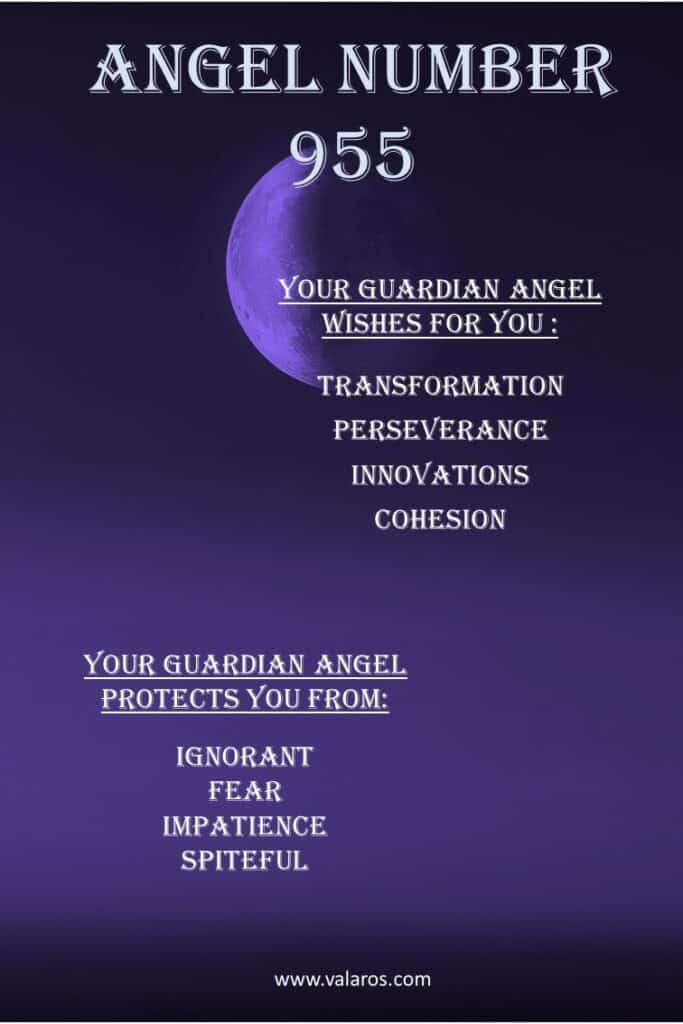 Angel Number 955 Meaning Cheat Sheet